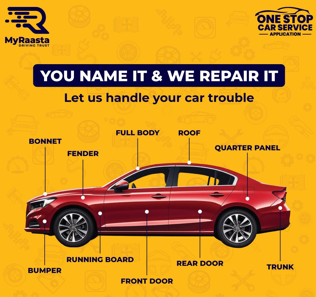 New Haryana Car Care - MyRaasta New Haryana Car Care - MyRaasta